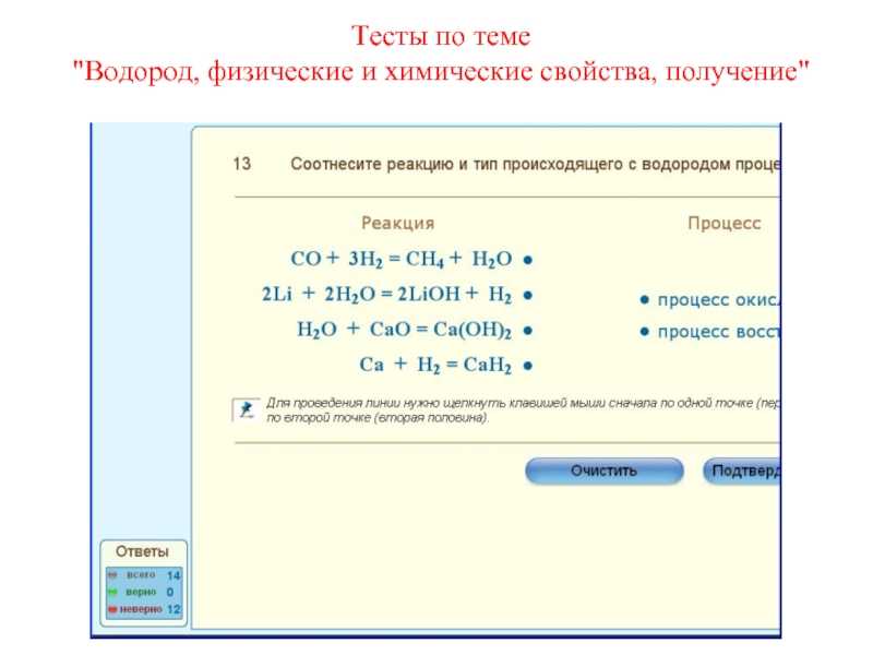 Всего 30 тестовых вопросов по теме Водород с ответами Тесты для подготовки к контрольным и зачётным работам в школе по химии