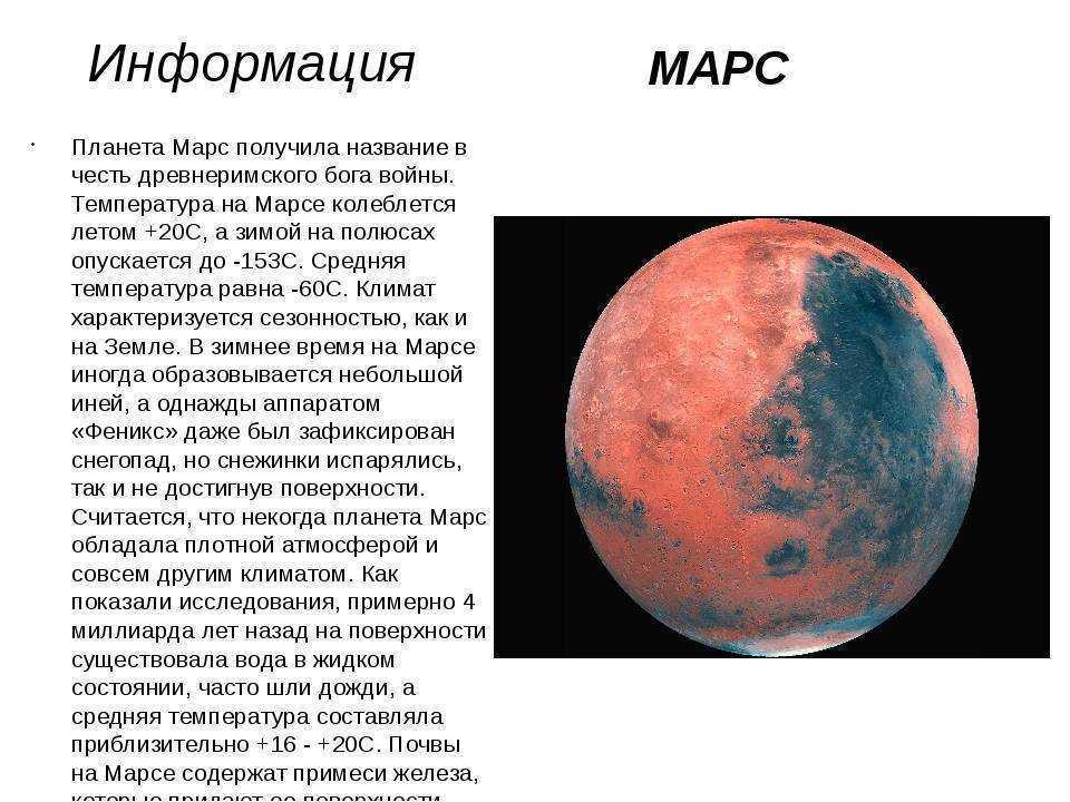 Почему планета марс. Марс кратко о планете. Рассказ про планету Марс для 2 класса. Описание планеты Марс для 4 класса. Сообщение о Марсе 5 класс.