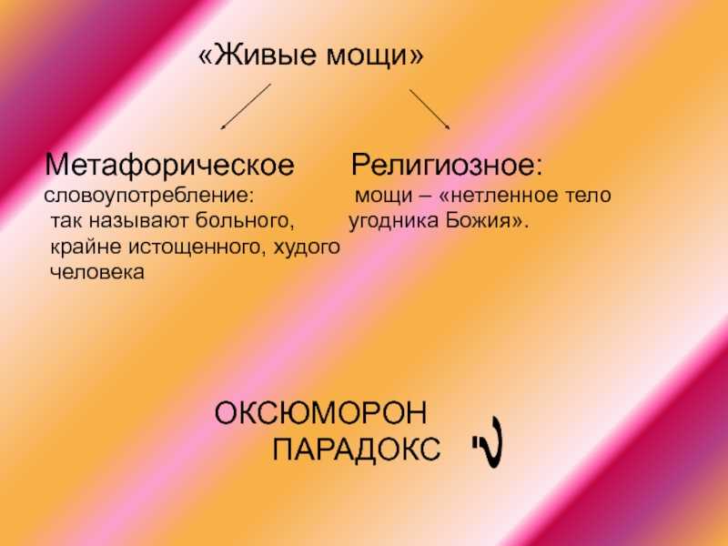 Роман льва николаевича толстого «война и мир». описание по главам. том 1. часть 1.