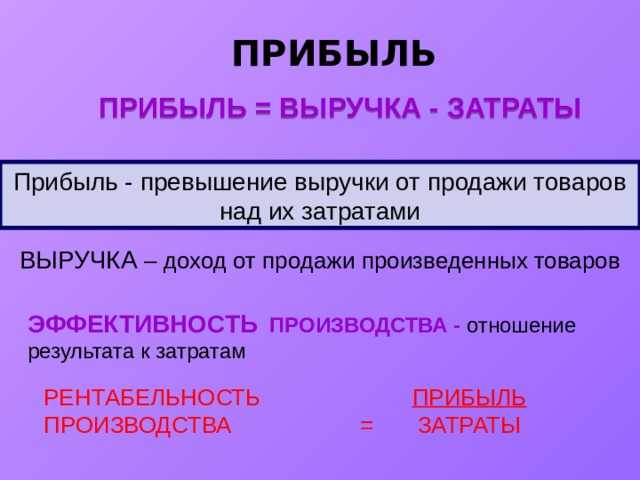 Тест по обществознанию экономика и ее основные участники 7 класс