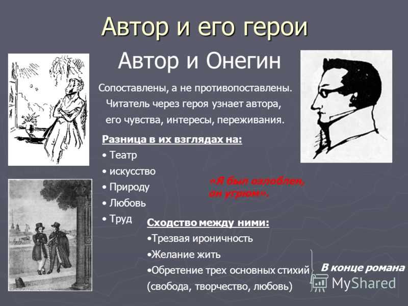 Место персонаж в произведение. Евгений Онегин Автор внешность. Характеристика образа автора в романе Евгений Онегин кратко. Образ автора-персонажа в романе "Евгений Онегин. Образ автора в романе Евгений Онеги.