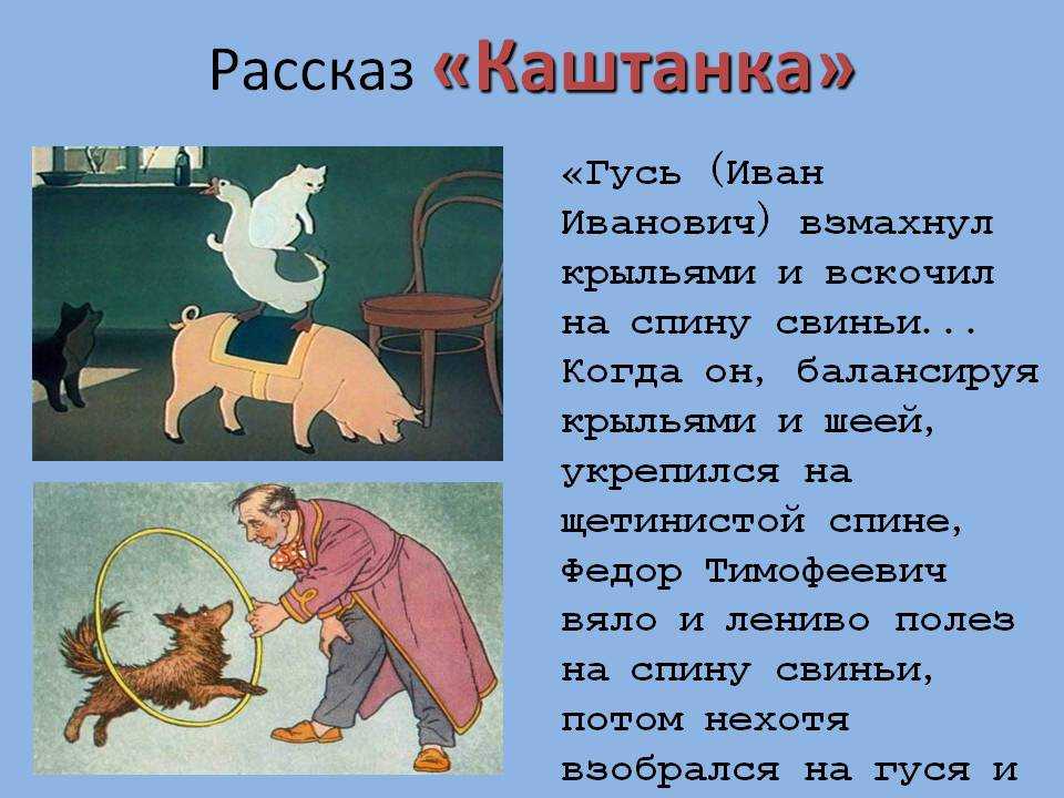 Презентация каштанка чехов