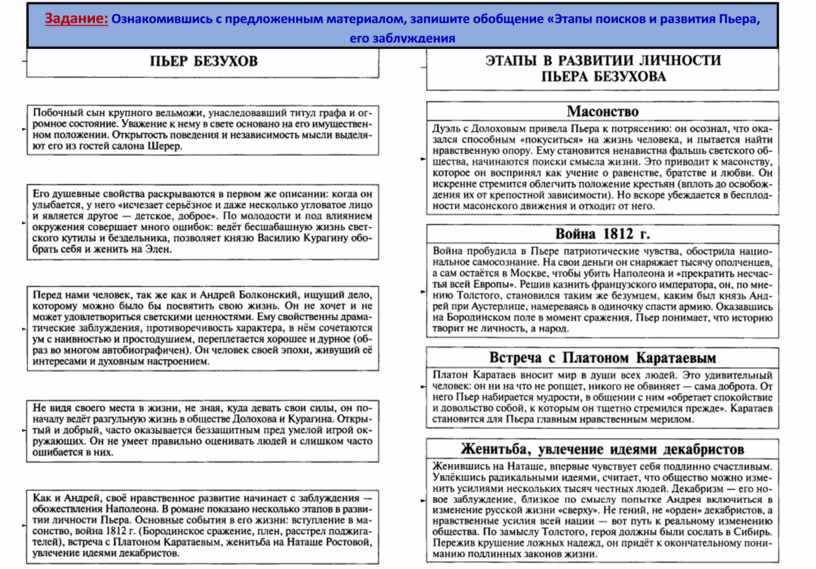 Духовные искания андрея болконского и пьера безухова