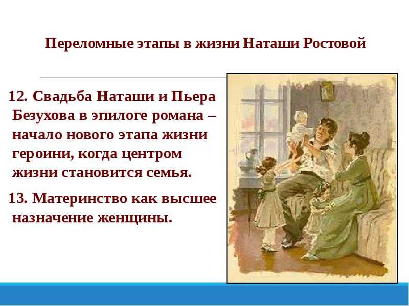 Пьер безухов и элен. сочинение на тему «пьер безухов и элен курагина»