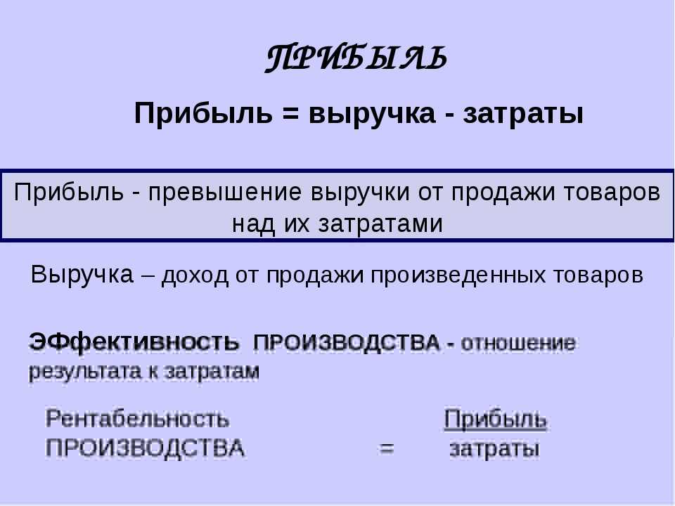 Тест по обществознанию производство затраты выручка прибыль 7 класс