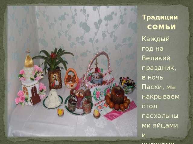 Сочинение про пасху для 4 класса: рассказы о семейных традициях — litera.site — литературный сайт