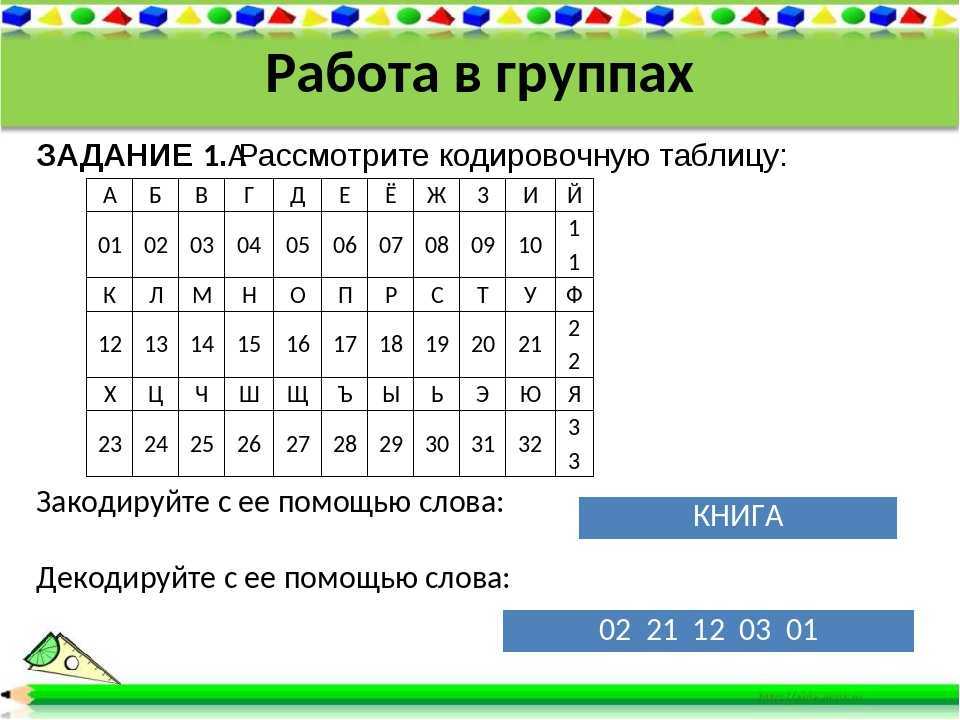 Дискретное кодирование, тест с ответами, 8 класс