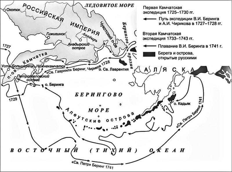 Экспедиция беринга в азию