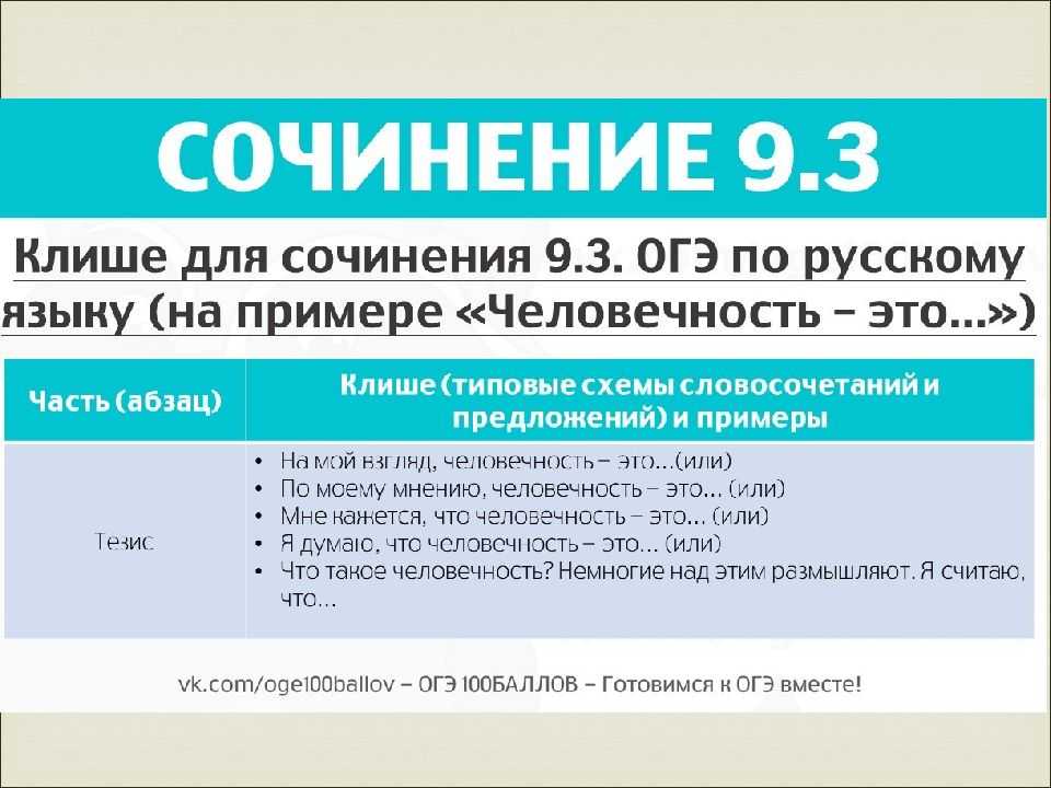 8 сочинений на тему «взаимовыручка» для огэ 9.3