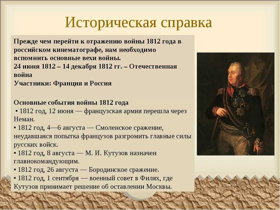Тест по истории россии отечественная война 1812 г. 9 класс
