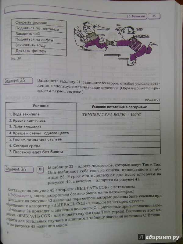 Тест по информатике объекты алгоритмов 8 класс