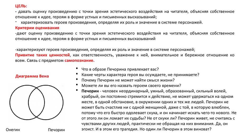 В чем состоит трагизм судьбы печорина? (по роману лермонтова «герой нашего времени»)