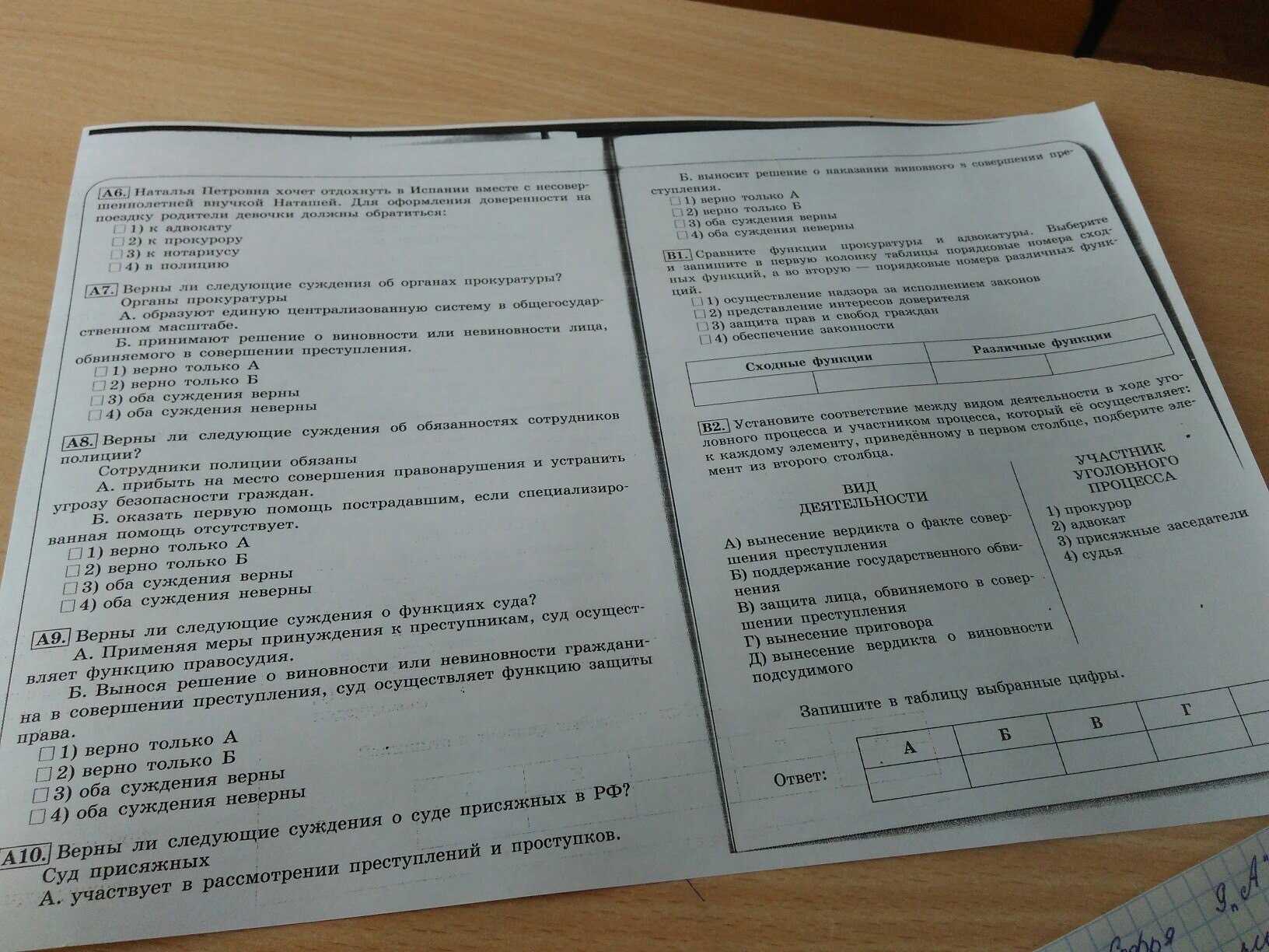 Итоговая контрольная работа по обществознанию 10 класс запишите слово пропущенное в схеме