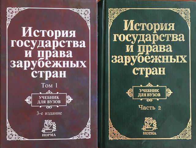 Тест история государства и права зарубежных стран с ответами (гомруль …)
