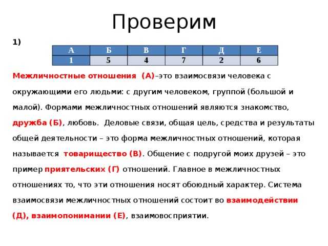 Тест по обществознанию человек среди людей 6 класс