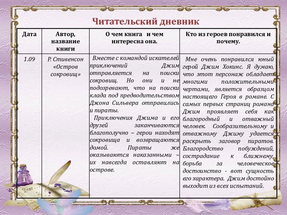 «дом с мезонином» краткое содержание рассказа чехова – читать пересказ онлайн