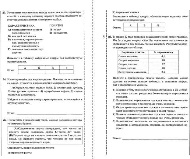 Тесты и тестирование - сборники тестов