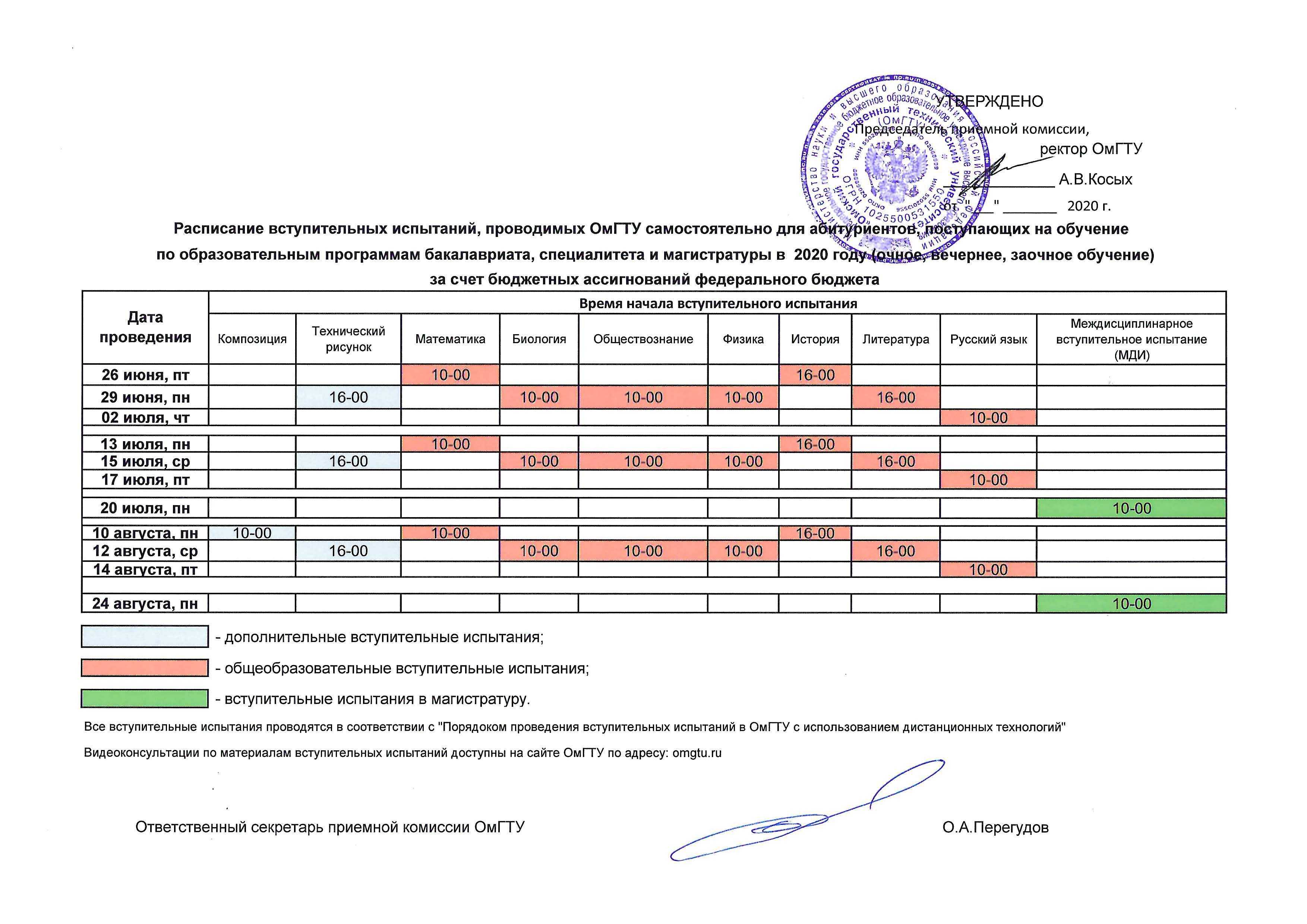 Квиз-тесты