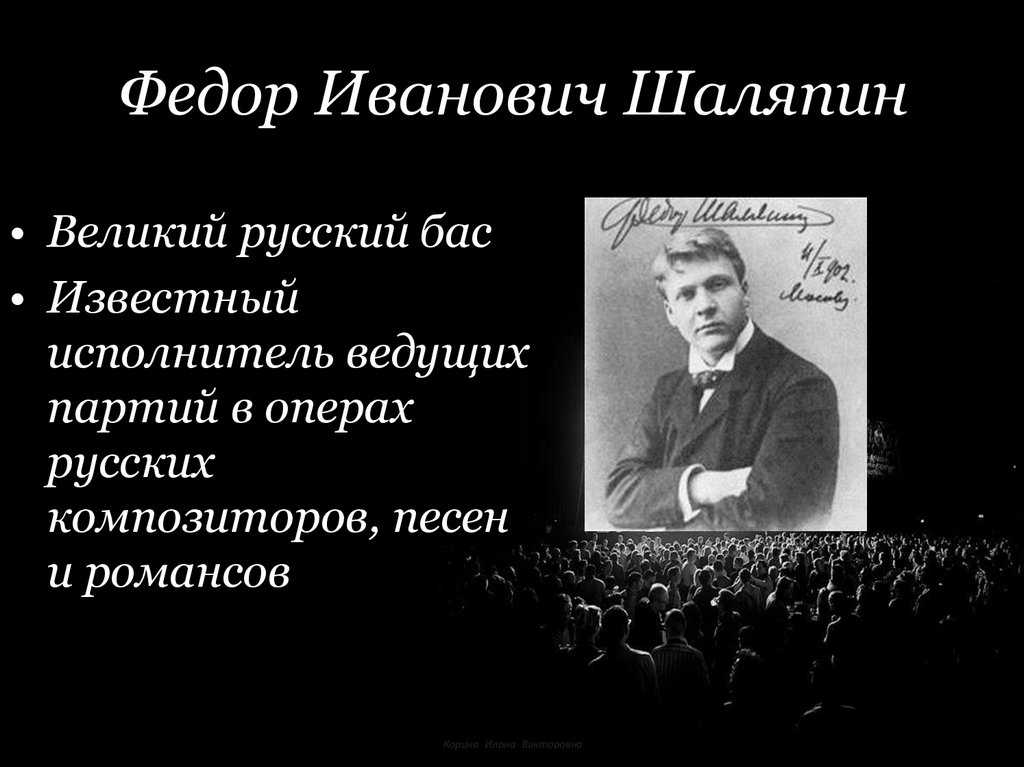 О жизни и творчестве федора шаляпина – музей фелицына