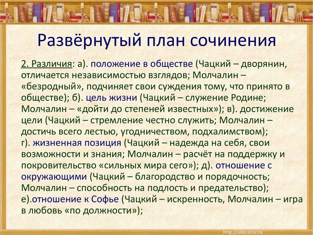Чацкий и фамусов в комедии «горе от ума» их отношения и спор – характеристка для сочинения по теме конфликта