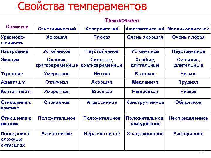 Top 39 similar websites like any-test.ru and alternatives