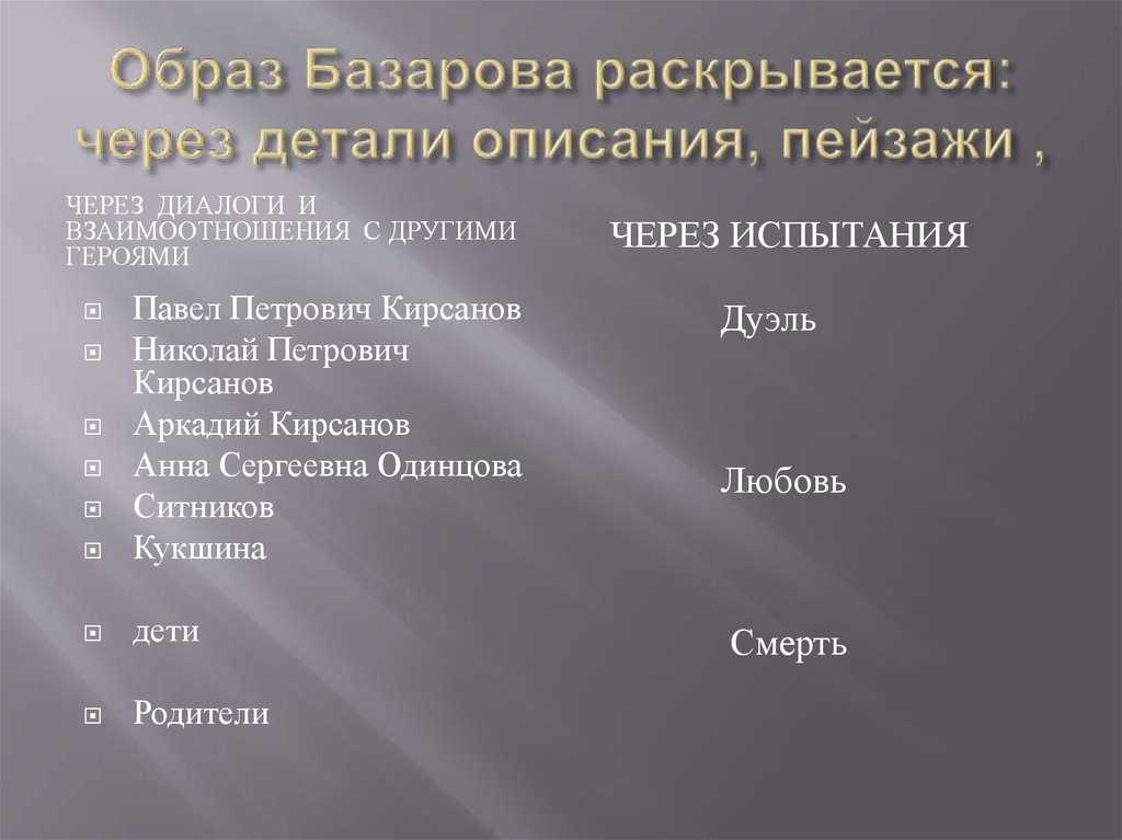 «отцы и дети»: смысл произведения тургенева. проблематика романа «отцы и дети»