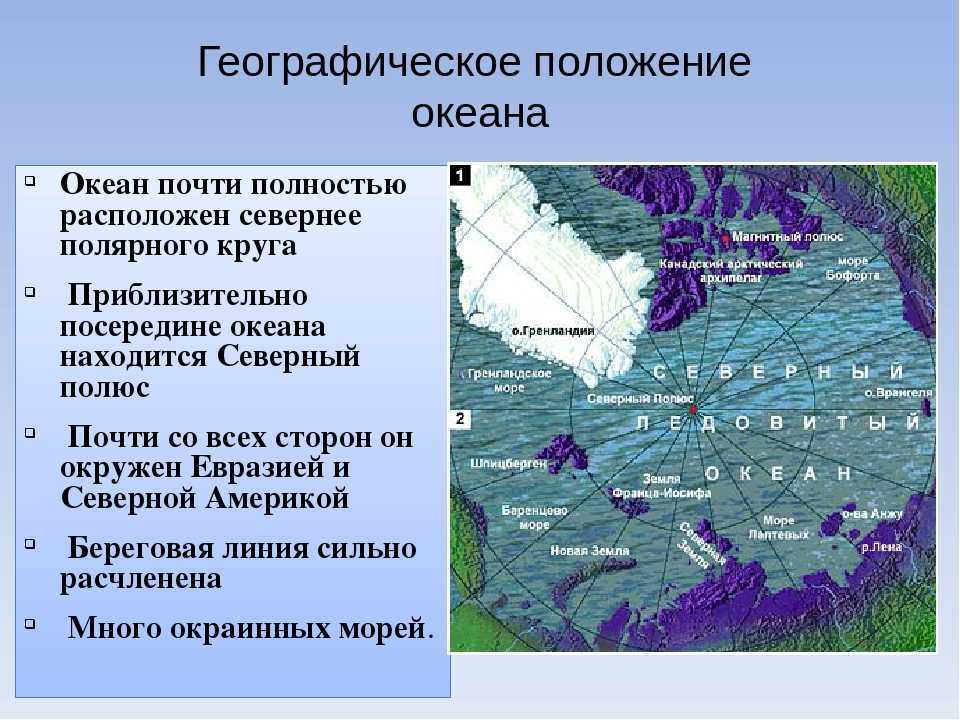 Северный ледовитый океан