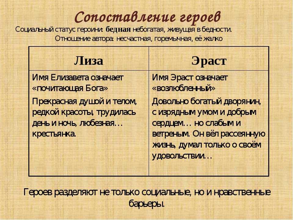 Основные черты сентиментализма в бедной лизе