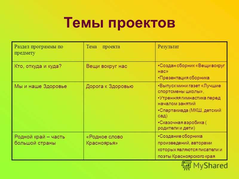 Крепостной Тришка, принадлежащий семье Простаковых выведен для демонстрации невежества дворян Целью писателя было восславить разум и заклеймить невежество