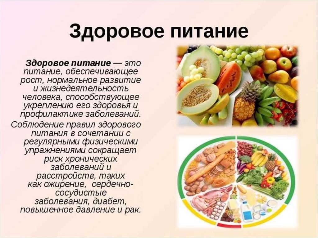 Правильное питание человека - залог здоровья!
