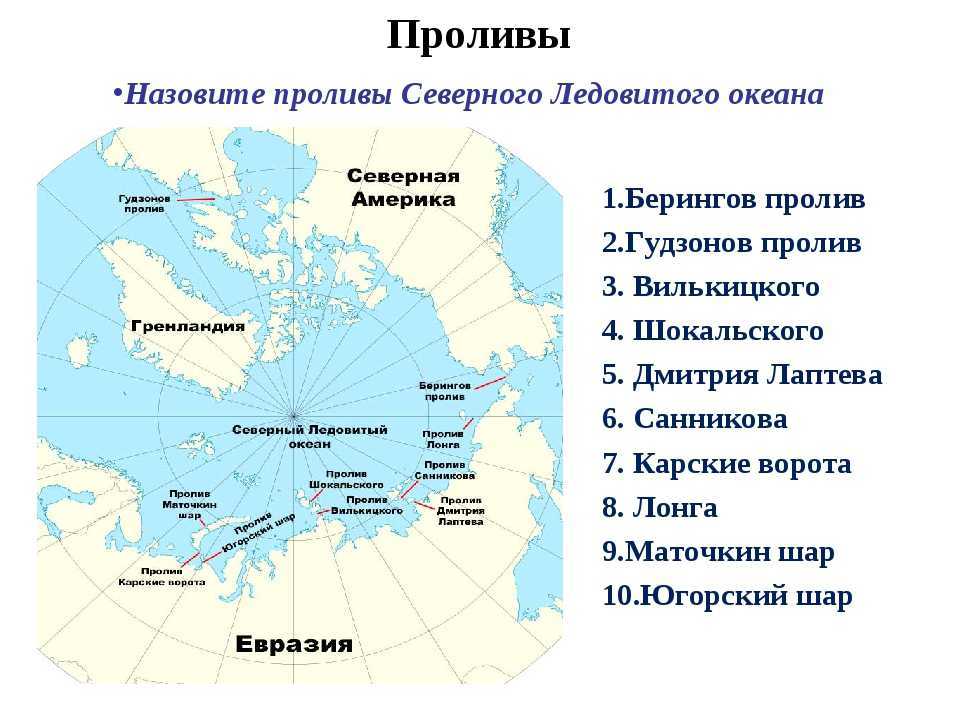 Карта арктики россии географическая