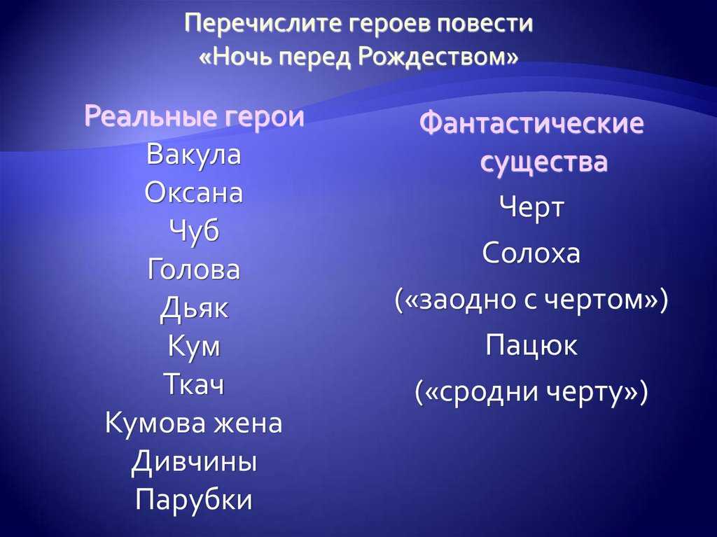 Главные герои «ночь перед рождеством» характеристика персонажей рассказа гоголя