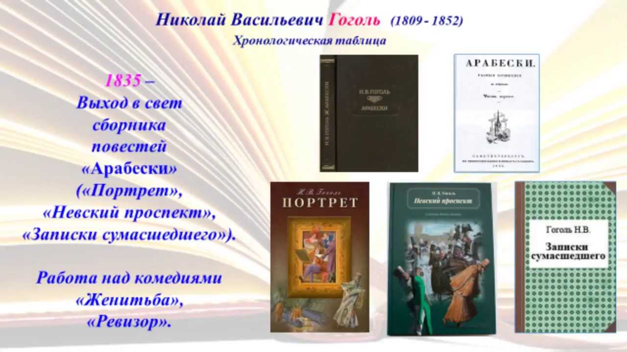 «ревизор» анализ произведения гоголя – тема, история создания, план, жанр рассказа