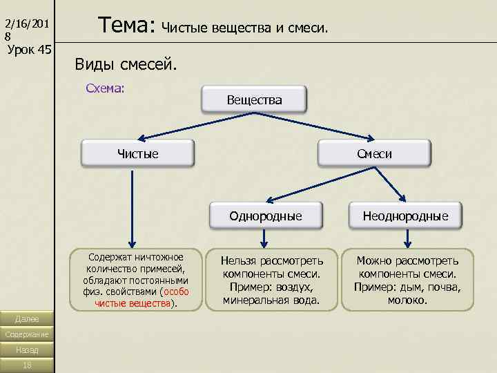 Чистые вещества и смеси презентация