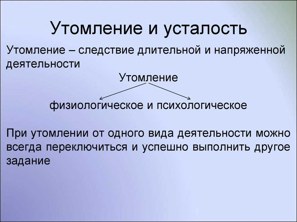 Нет сил ни на что — это лень или хроническая усталость? объясняет невролог анна цветкова | правмир