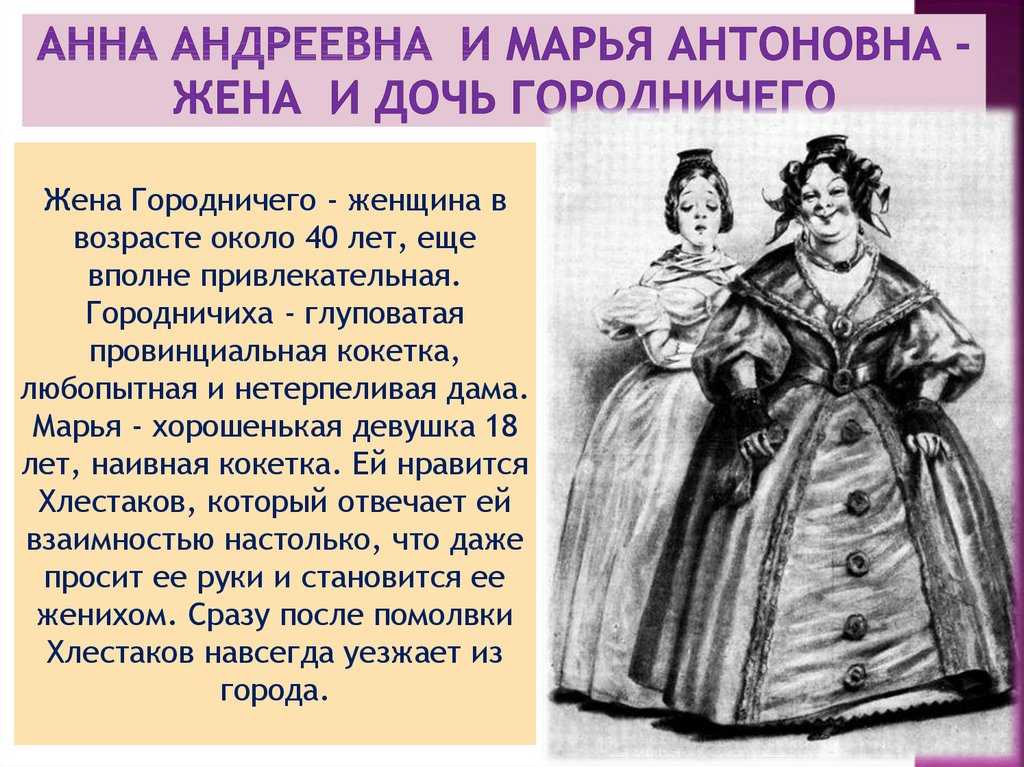 Гоголь ревизор характеристика марьи антоновны. герои «ревизора» гоголя. образ в произведении
