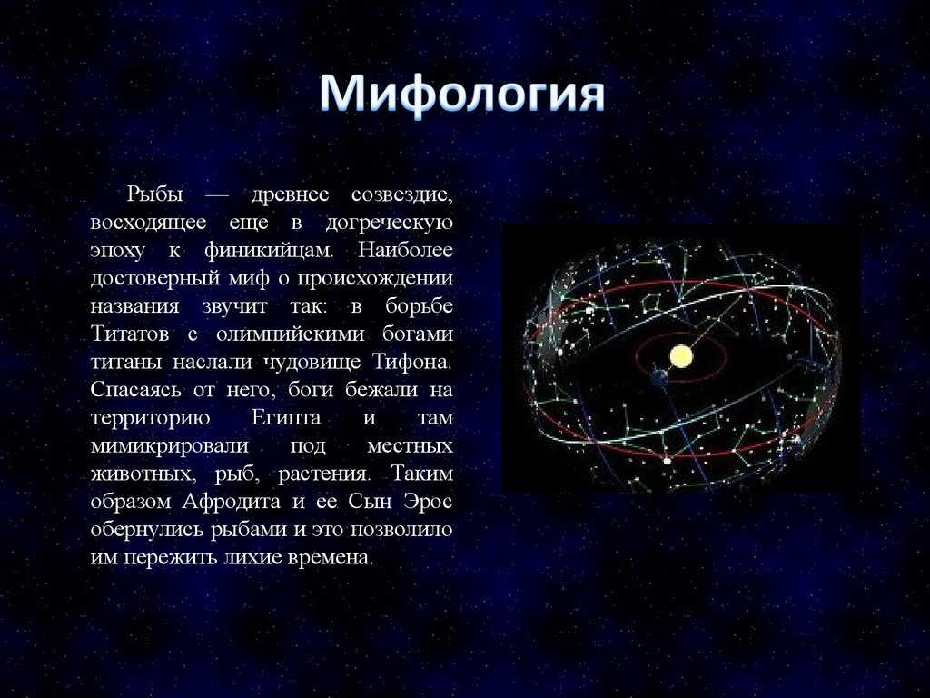 Созвездие рыб презентация, доклад, проект