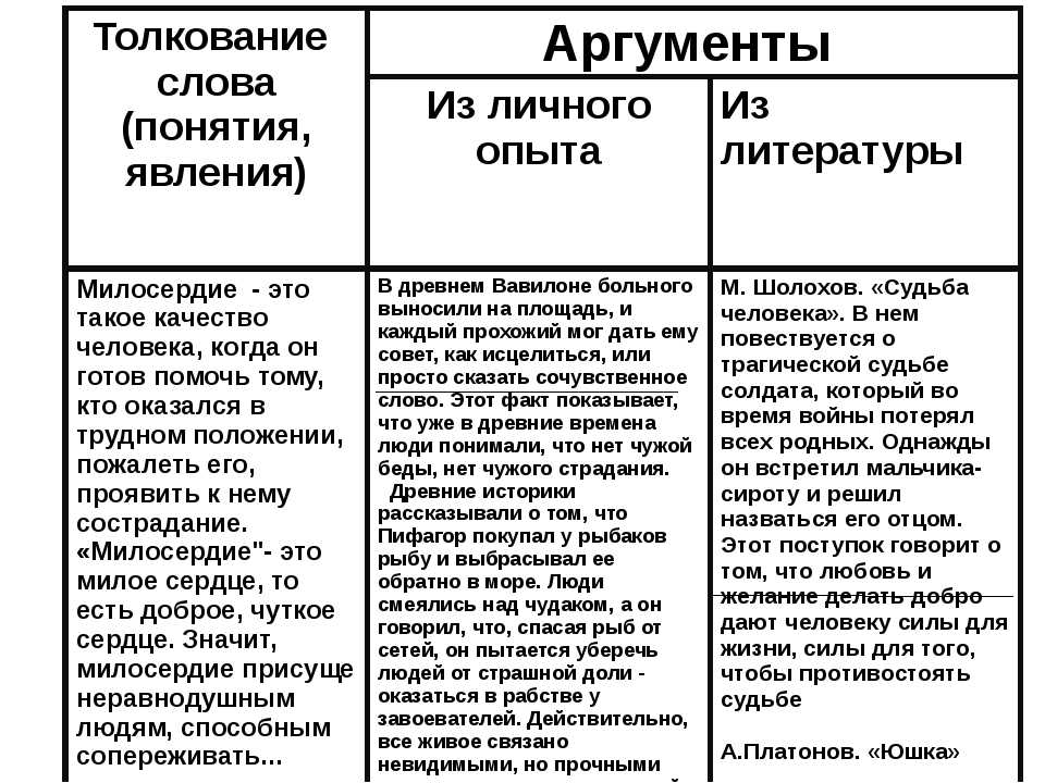На вопрос хорошо ли быть молодым я с легкость могу ответить, что это просто превосходно Каждый день приходится просыпаться, зная, что наступает новый прекрасный день