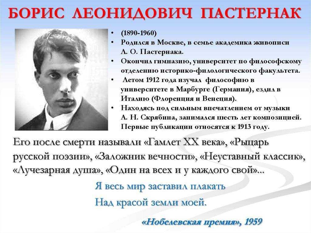 Краткая биография пастернака бориса леонидовича интересное о творчестве писателя