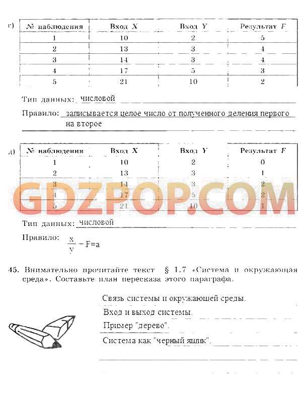 Тест по информатике текстовые документы и технологии их создания 7 класс