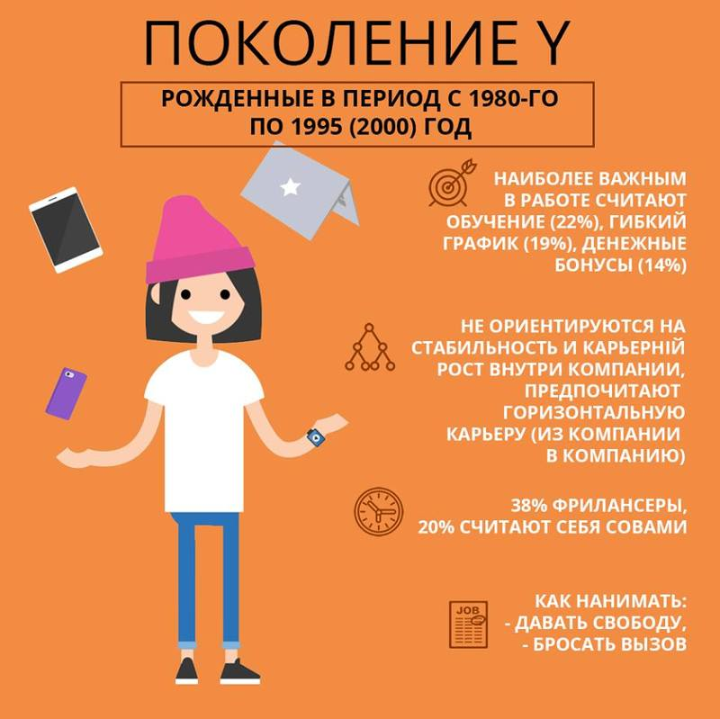 Портрет писателя л.н.толстого. картина крамског