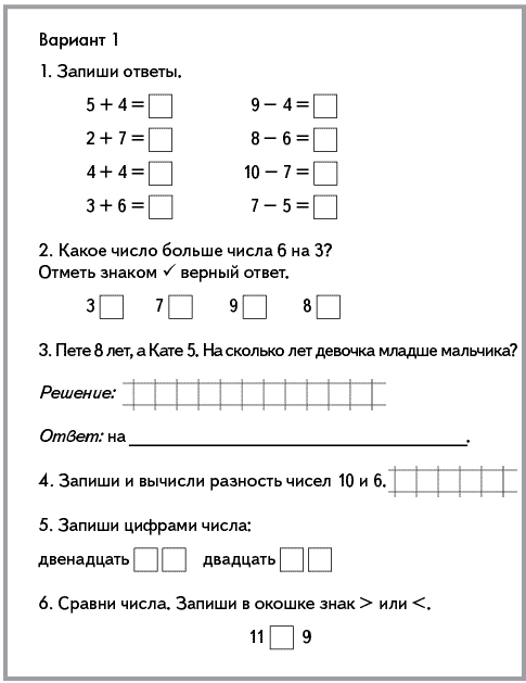 Контрольные работы по всем предметам - контроль знаний