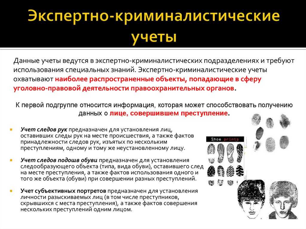 Тесты по криминалистике с ответами
