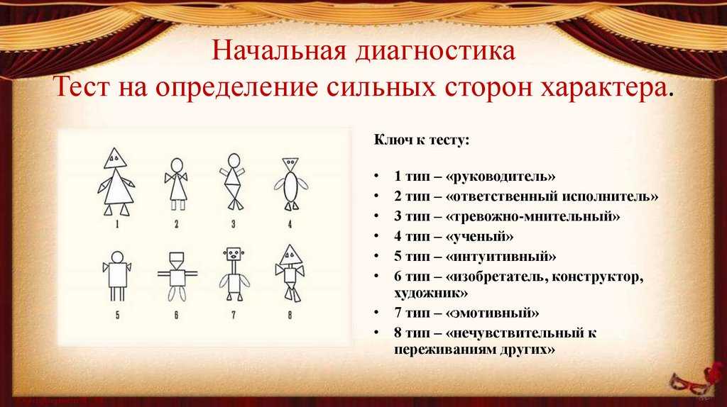 Какая ты личность тест с ответами. 40 психологических тестов, которые можно пройти онлайн и которые расскажут о вас все (даже то о чем вы и не подозреваете)