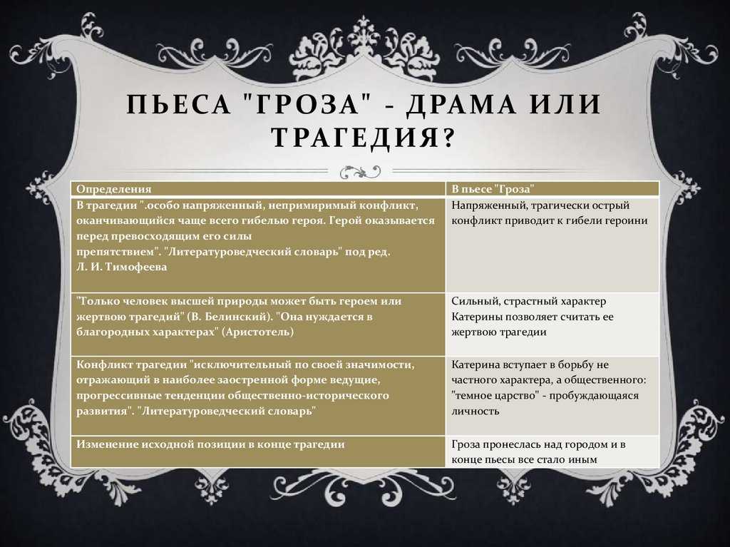 Сочинение на тему как отмечают день победы в моей семье - рефераты и сочинения для учащихся