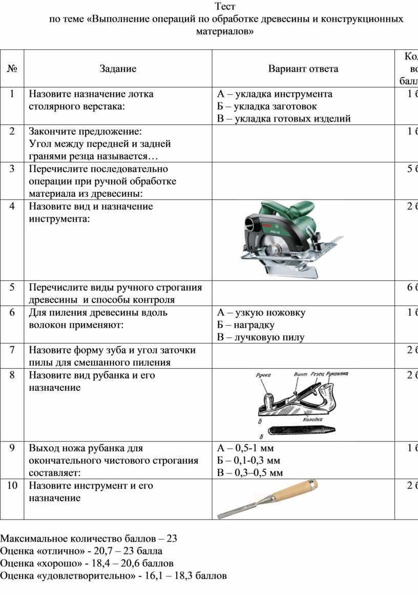 Тест производство стали – тест стали и их классификация