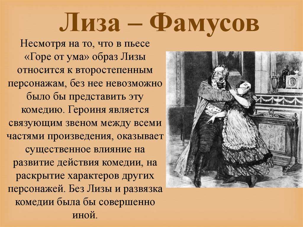 Женские образы в комедии горе от ума 9 класс сочинение - лучшие сочинения