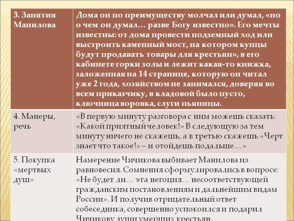 Сочинение на тему: «нужна ли человеку мечта?» ?️рассуждение о роли