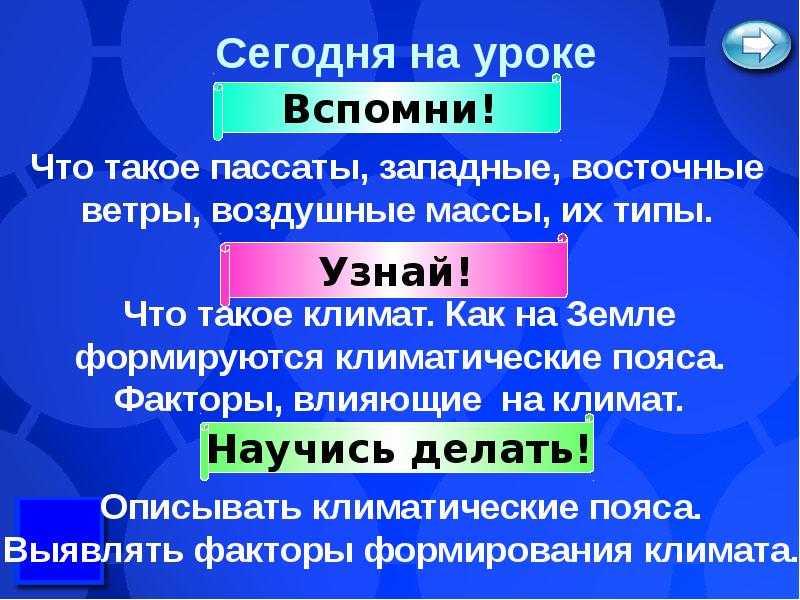 Типы климата