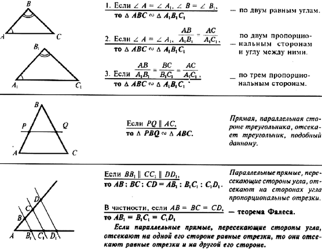 Таблица 9.3 второй и третий признаки. Признаки подобия треугольников по параллельности. Шпоры по геометрии 8 класс подобные треугольники. Подобные треугольники 8 класс геометрия формулы. Формулы подобных треугольников 8 класс.